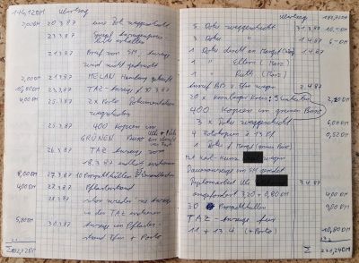 Foto Kladde-Seite 1987