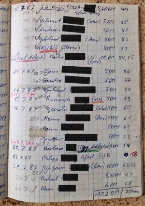 Foto Kladde-Seite 1987