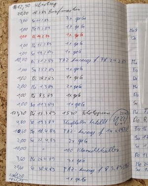 Foto Kladde-Seite 1989